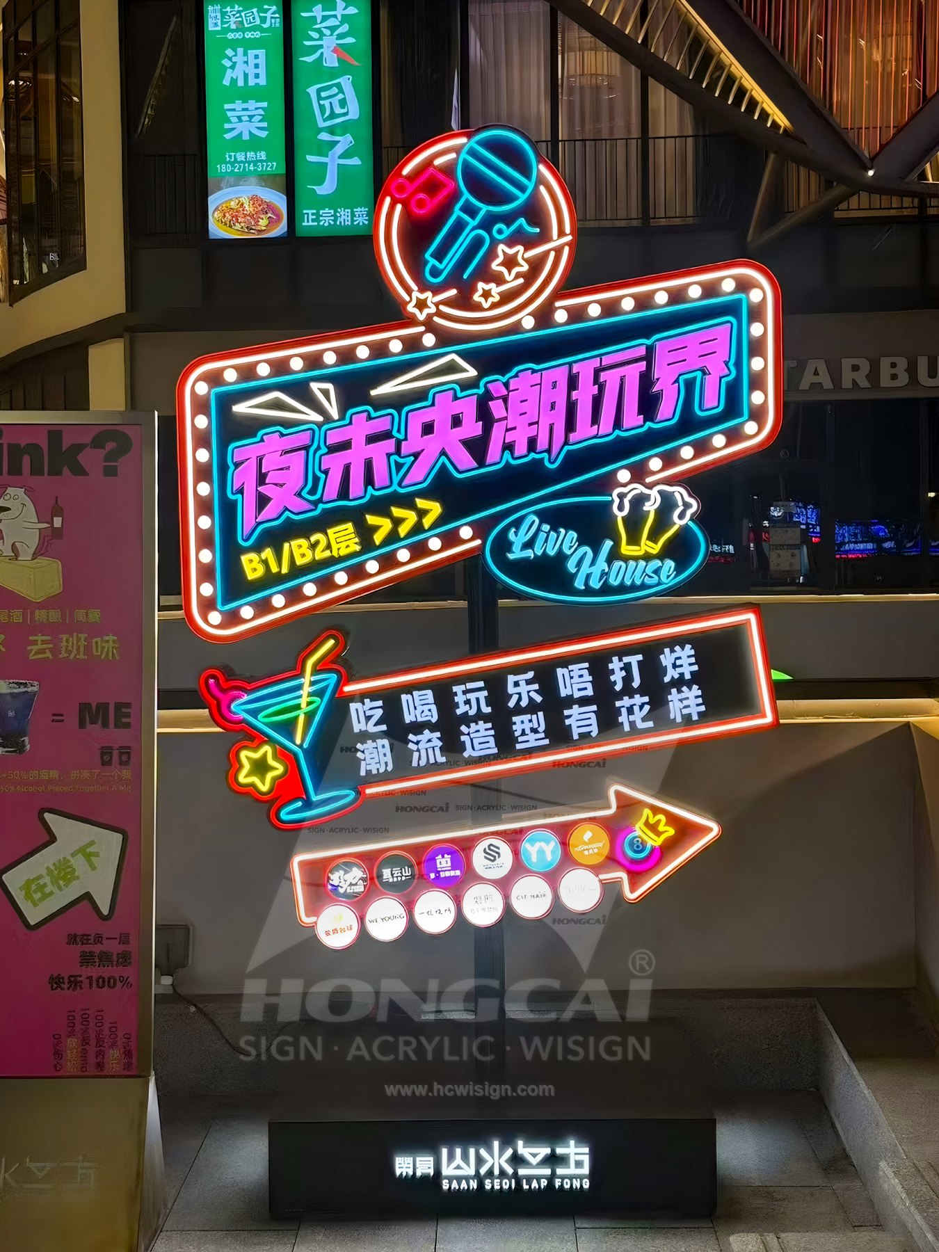 Illuminated Signposts Case 19